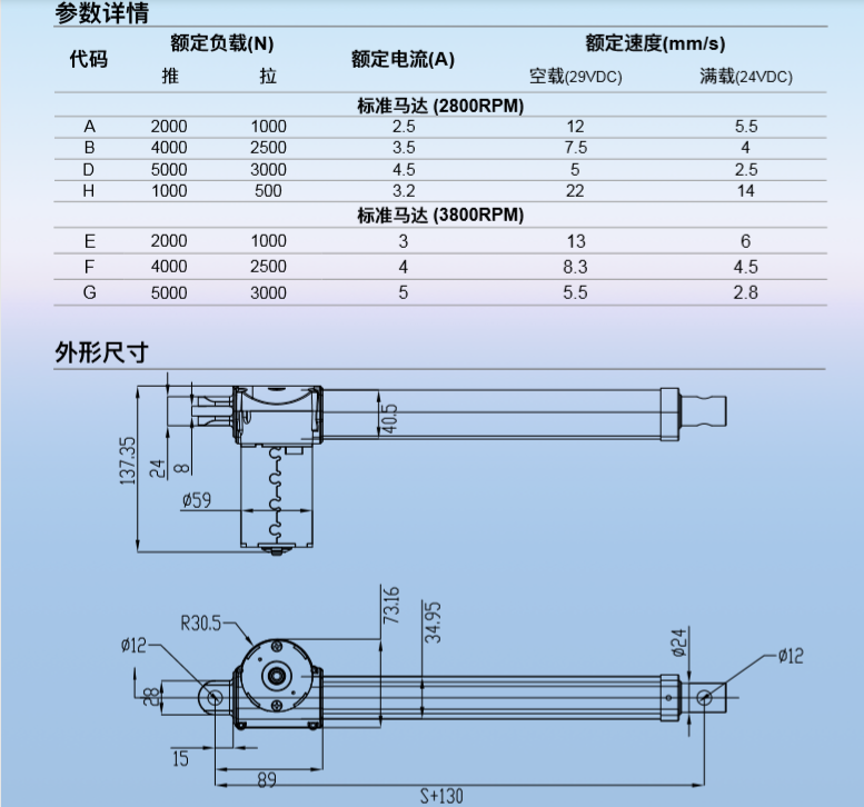 1588557593261438.png U9參數詳情.png