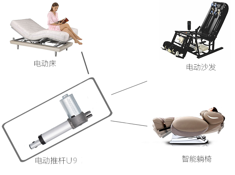 1588557962559540.jpg U9應用領域.jpg