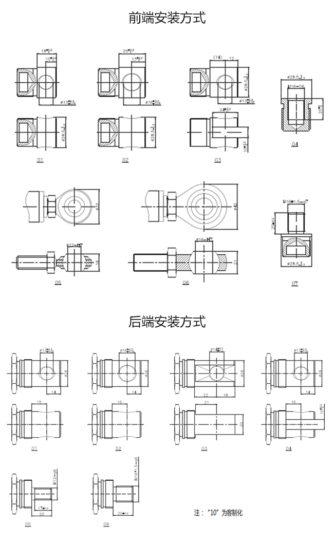 特姆優U8_前后端安裝方式.jpg